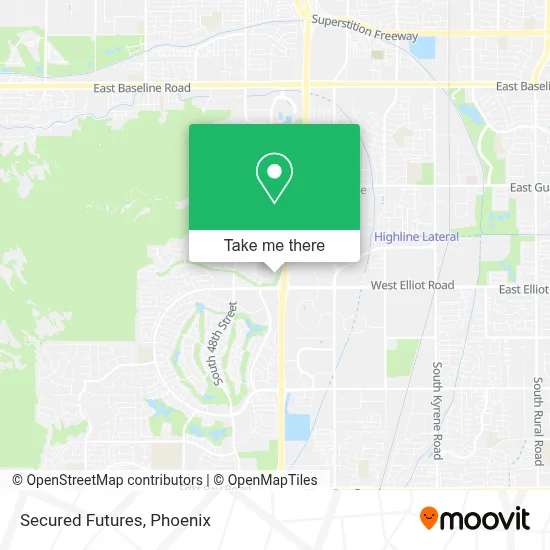 Secured Futures map