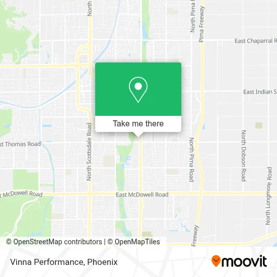 Vinna Performance map