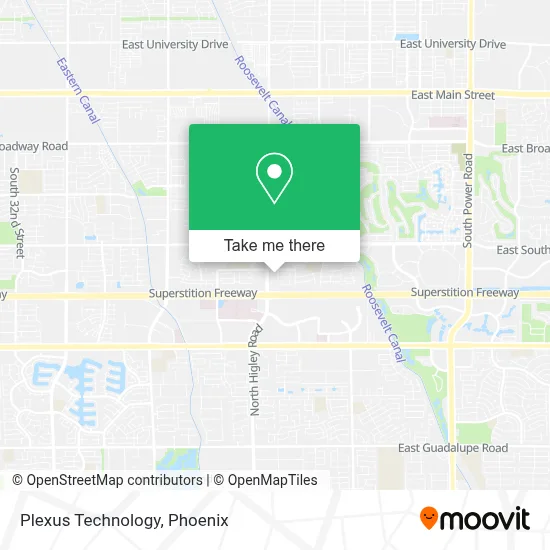 Plexus Technology map