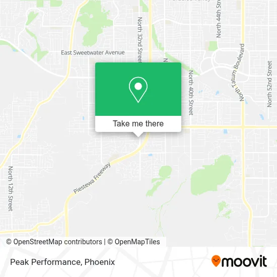 Peak Performance map