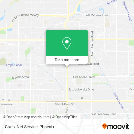 Grafix Net Service map