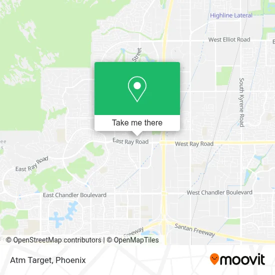 Atm Target map