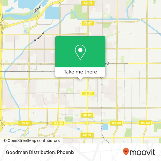 Mapa de Goodman Distribution