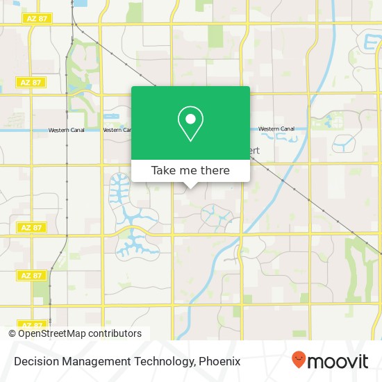 Mapa de Decision Management Technology