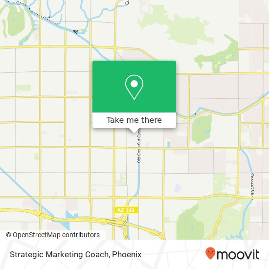 Mapa de Strategic Marketing Coach