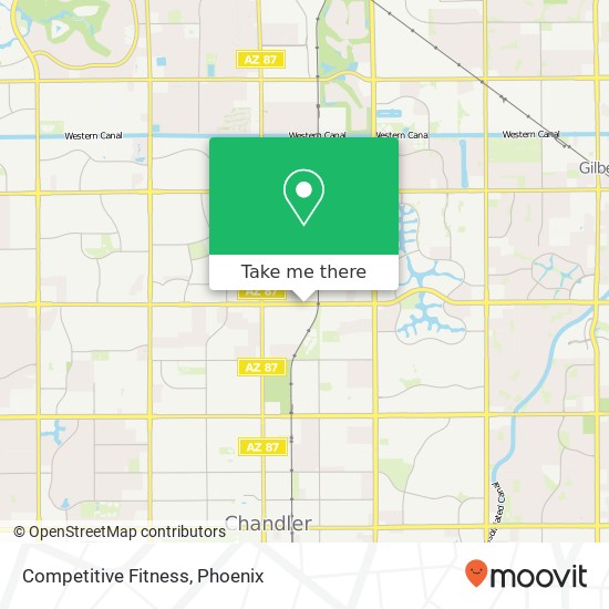 Competitive Fitness map