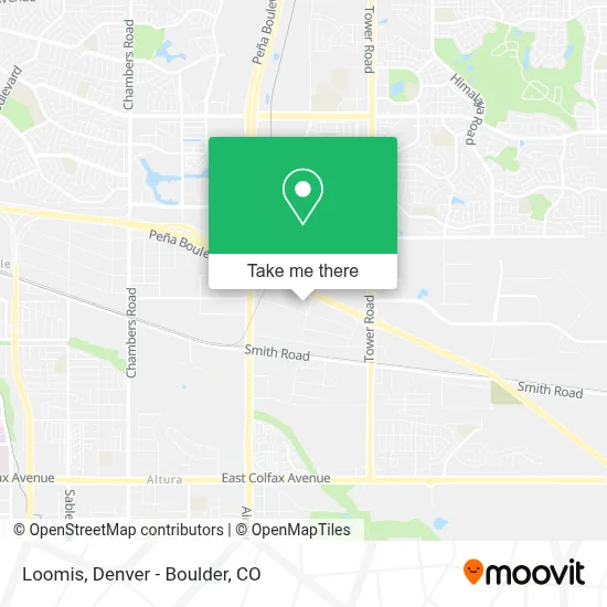 Loomis map