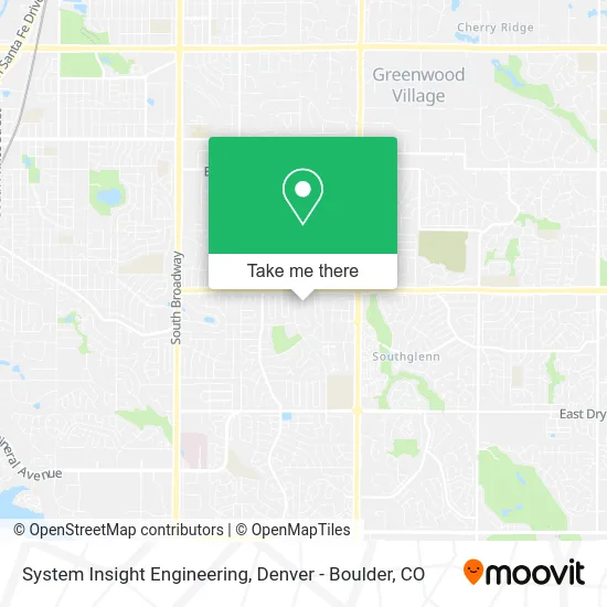 System Insight Engineering map