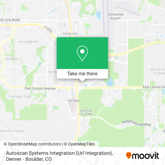 Mapa de Autoscan Systems Integration (Url Integration)