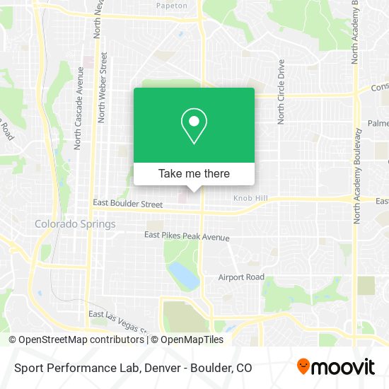Mapa de Sport Performance Lab