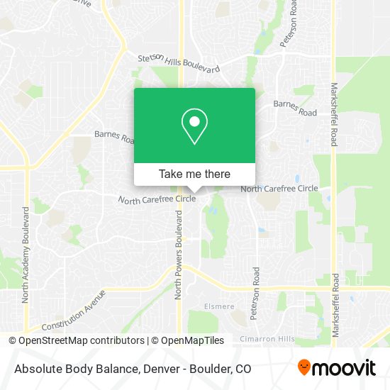 Absolute Body Balance map