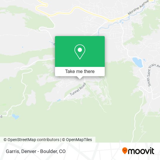 Mapa de Garris