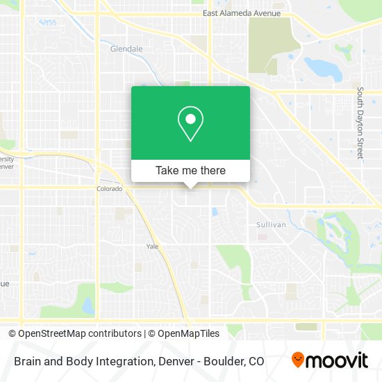 Brain and Body Integration map