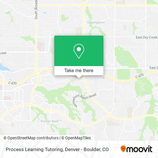 Process Learning Tutoring map