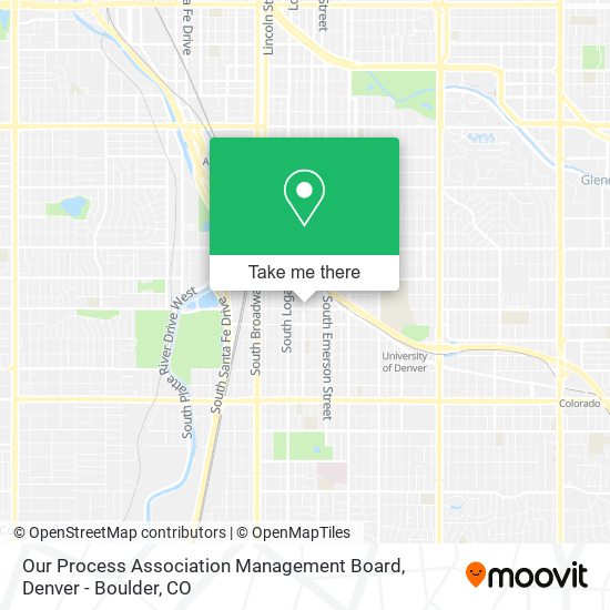 Mapa de Our Process Association Management Board