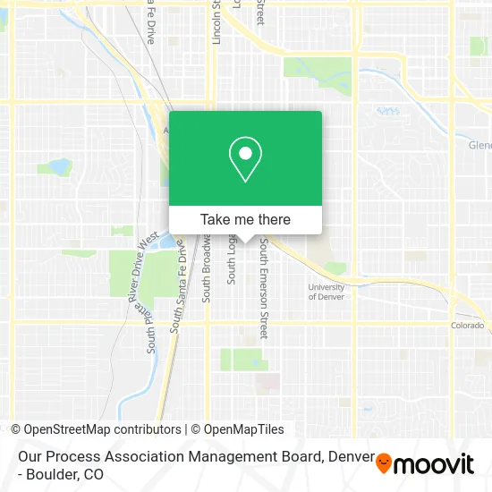Our Process Association Management Board map