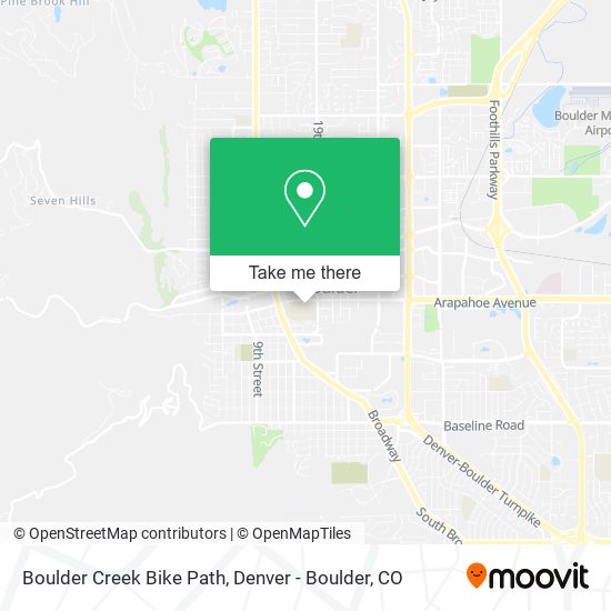 Mapa de Boulder Creek Bike Path