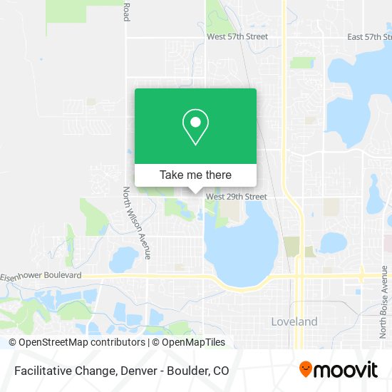 Facilitative Change map
