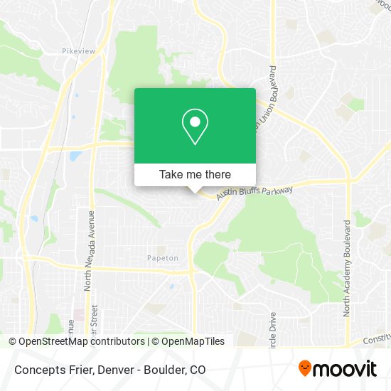 Concepts Frier map