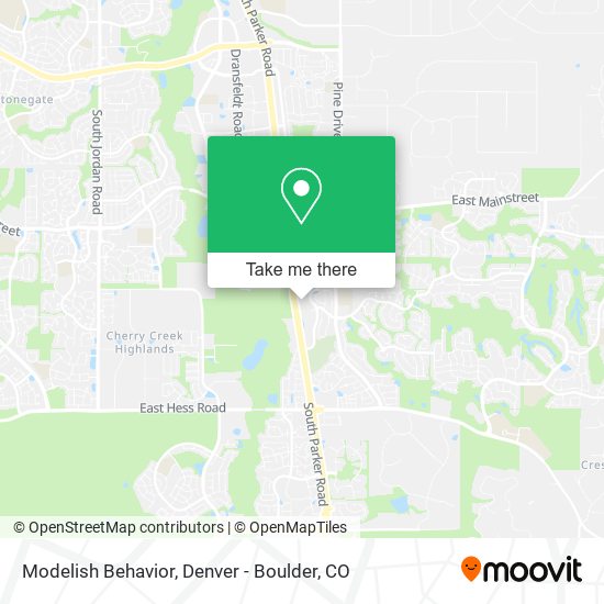 Modelish Behavior map