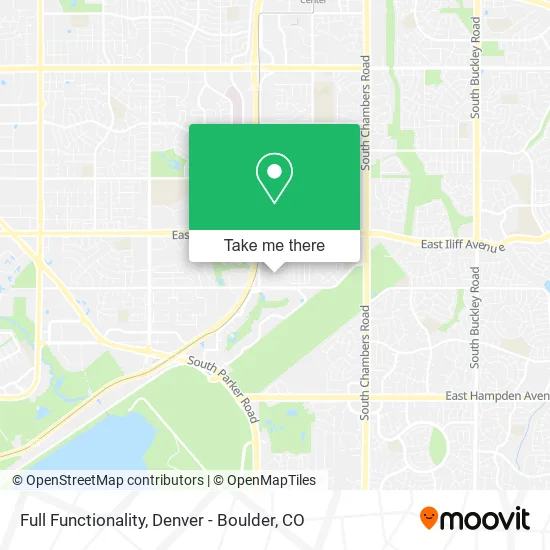 Full Functionality map
