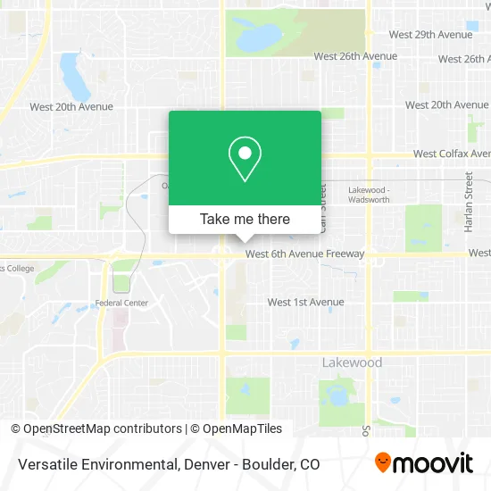 Versatile Environmental map