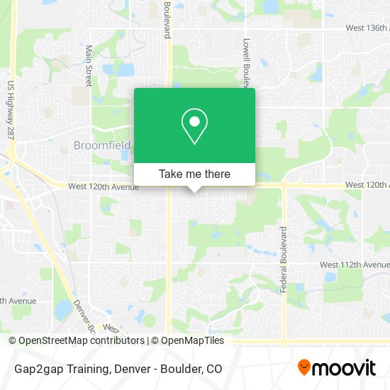 Mapa de Gap2gap Training