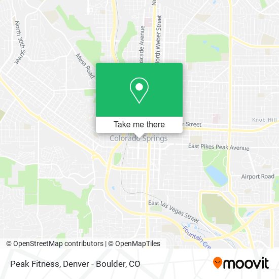 Peak Fitness map