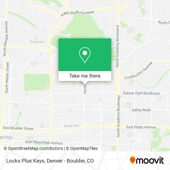 Mapa de Locks Plus Keys