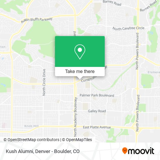 Mapa de Kush Alumni