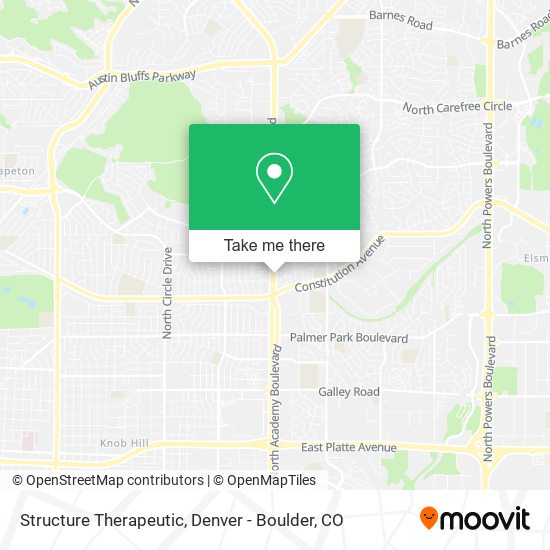 Structure Therapeutic map