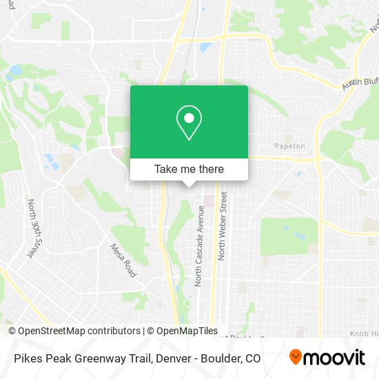 Pikes Peak Greenway Trail map