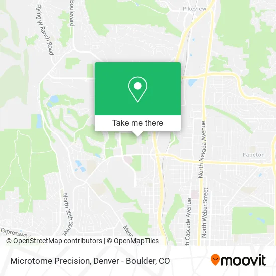Microtome Precision map