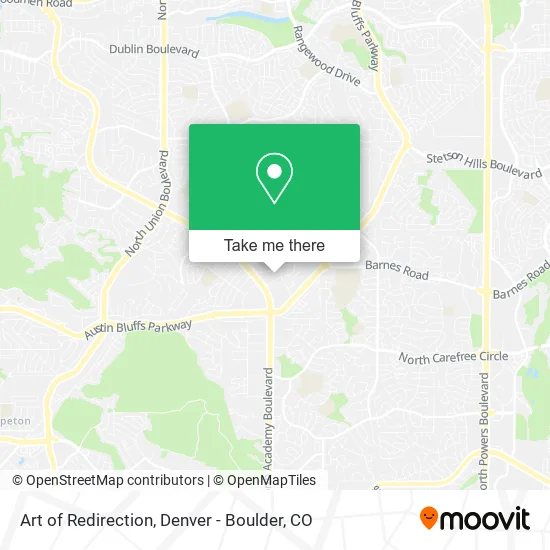 Art of Redirection map