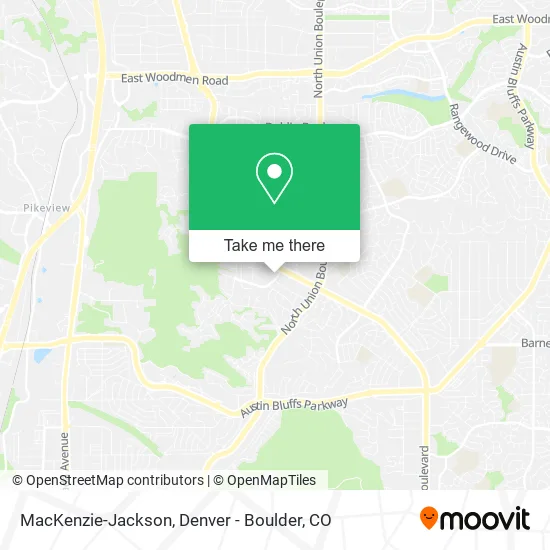 Mapa de MacKenzie-Jackson
