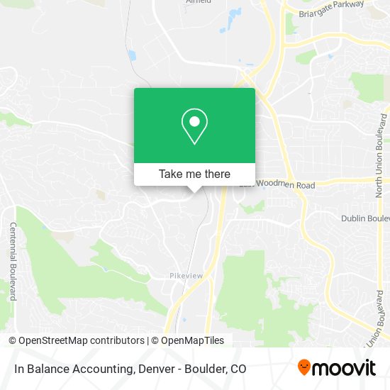 Mapa de In Balance Accounting