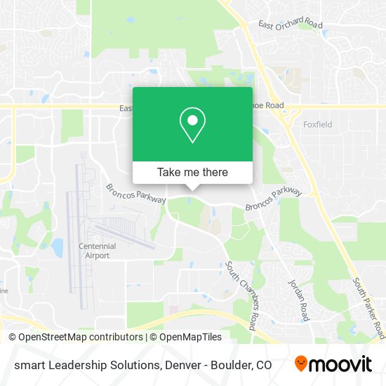 Mapa de smart Leadership Solutions
