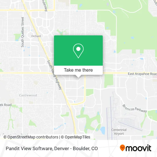 Pandit View Software map