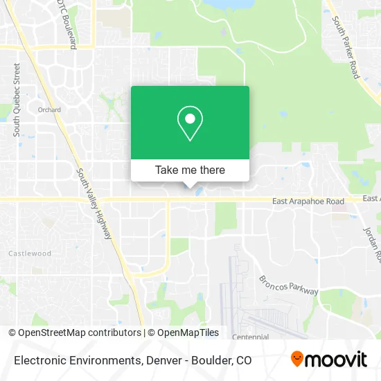 Electronic Environments map
