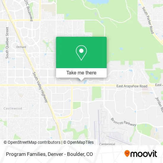 Program Families map