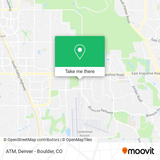 Mapa de ATM