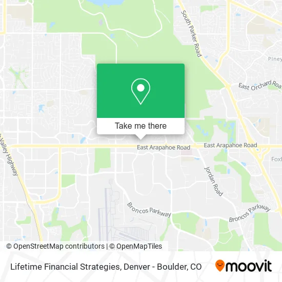 Lifetime Financial Strategies map