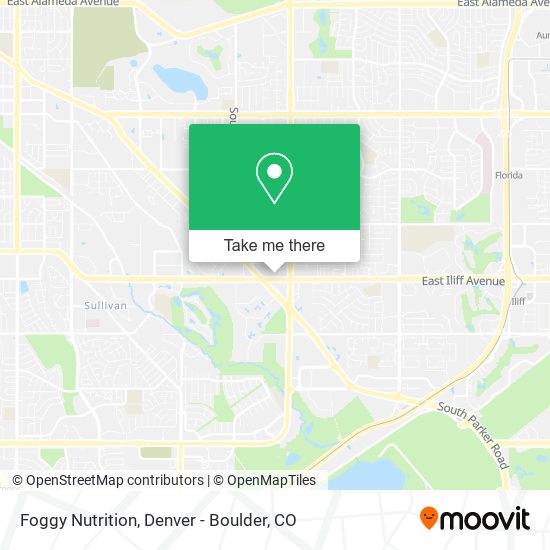 Foggy Nutrition map