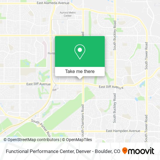 Functional Performance Center map