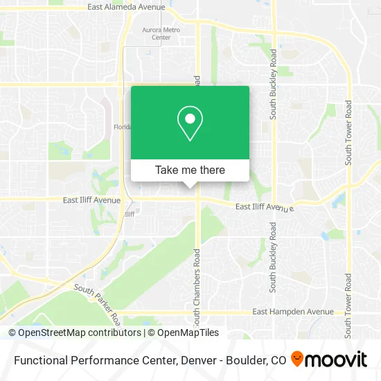 Functional Performance Center map