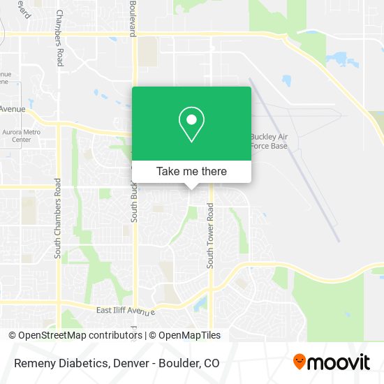 Remeny Diabetics map
