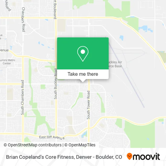 Brian Copeland's Core Fitness map