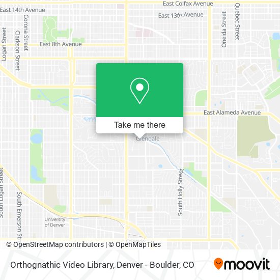 Orthognathic Video Library map