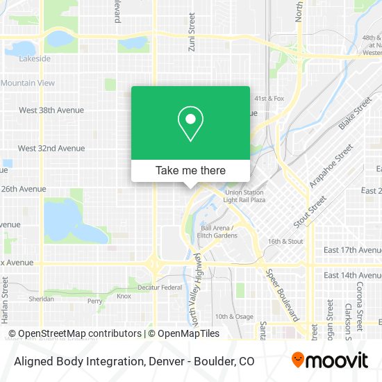 Aligned Body Integration map
