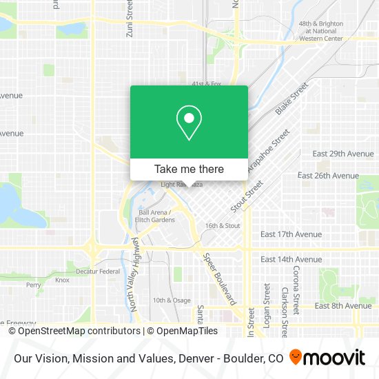 Mapa de Our Vision, Mission and Values